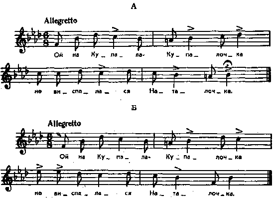 Ой на Купала-Купалочка – нотний запис