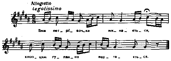 Вже петрівочка минається – нотний запис