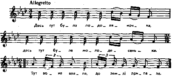 Подолянка – нотний запис