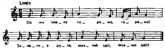 Ой ми нивку горемо, горемо – нотний…