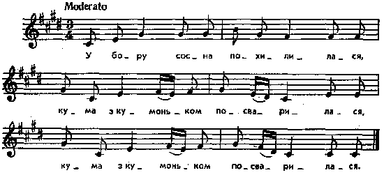 У бору сосна похилилася – нотний запис