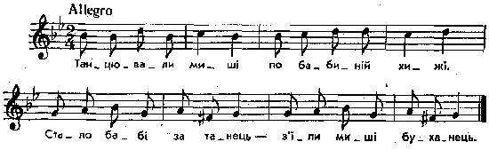 Танець (Козачок) – нотний запис