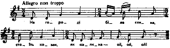 На городі біла глина – нотний запис