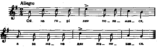 Ой на горі лен поламався – нотний запис