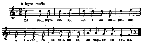 Ой кажуть люди – нотний запис