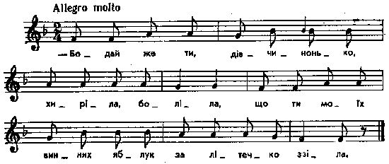 Бодай же ти, дівчинонько – нотний запис