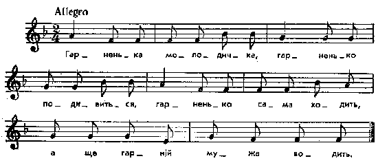 Гарненька молодичка – нотний запис