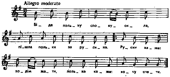 Полька – нотний запис