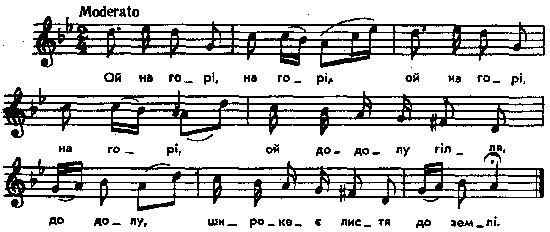 Ой на горі, на горі (2) – нотний запис