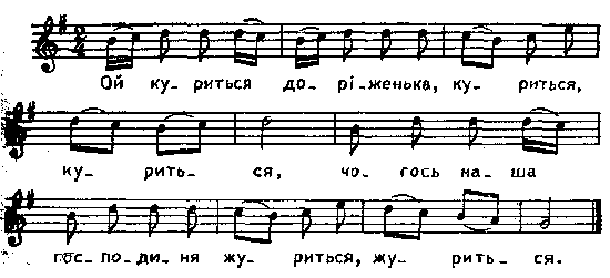 Ой куриться доріженька – нотний запис