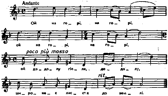 Ой на горі, на горі (3) – нотний запис