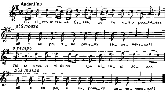 Ой ніхто ж там не бував (2) – нотний…