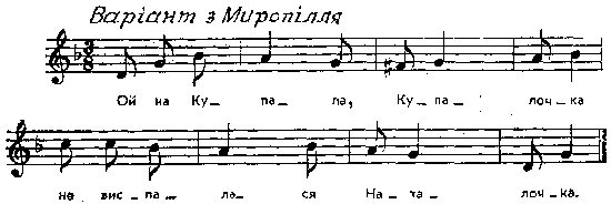 Ой на Купала-Купалочка (2) – нотний…