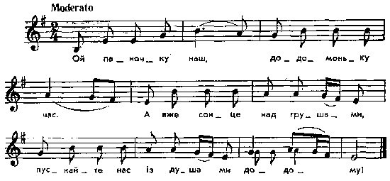 Ой паночку наш (2) – нотний запис