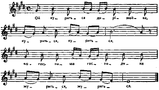 Ой куриться доріжейка (2) – нотний запис