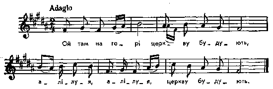 Ой там на горі – нотний запис