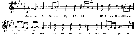 Ой на морі та на камені – нотний запис