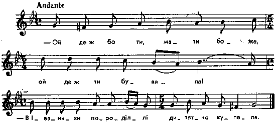 Ой де ж бо ти, мати божа – нотний запис