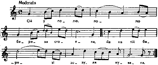 Ой у полю, полю береза стояла – нотний…