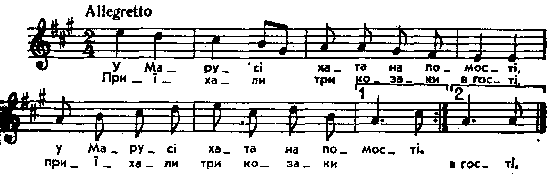 У Марусі хата на помості – нотний запис