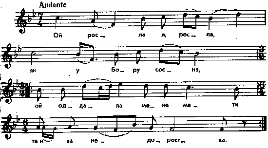Ой росла я, росла, як у бору сосна –…