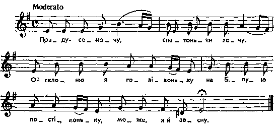 Праду, сокочу – нотний запис