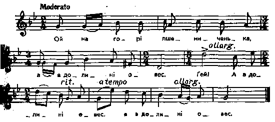 Ой на горі пшениченька – нотний запис