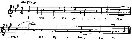 Їхав козак дорогою – нотний запис