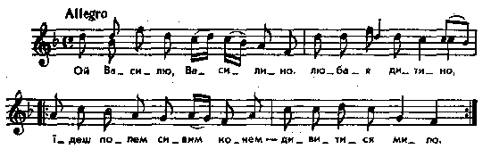 Ой Василю, Василино – нотний запис