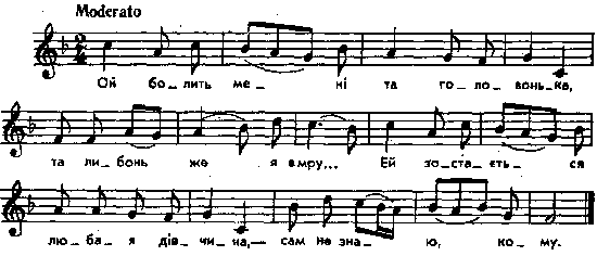 Ой болить мені та головонька – нотний…