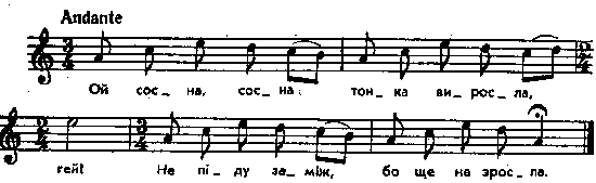 Ой сосна, сосна тонка виросла – нотний…