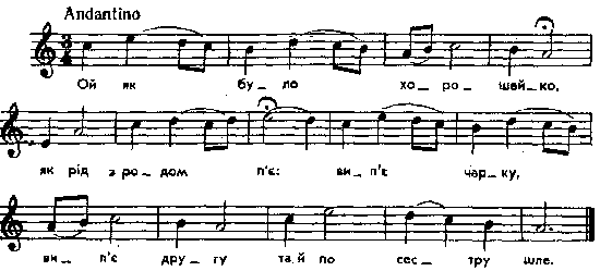 Ой як було хорошейко – нотний запис