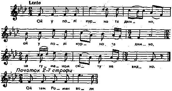 Ой у полі курно та димно – нотний запис