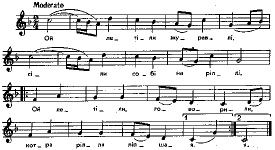 Ой летіли журавлі – нотний запис