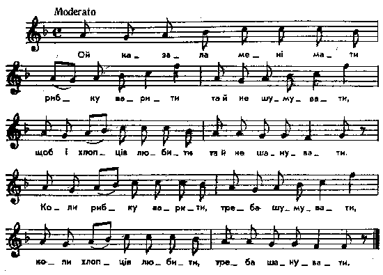 Ой казала мені мати – нотний запис