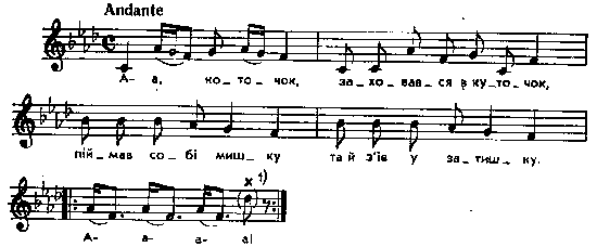 А-а, коточок – нотний запис