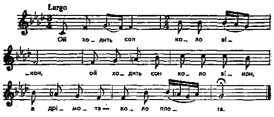 Ой ходить сон коло вікон – нотний запис